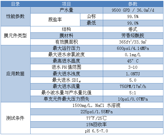 1556359001626596.png 6357386270669302603889679.png